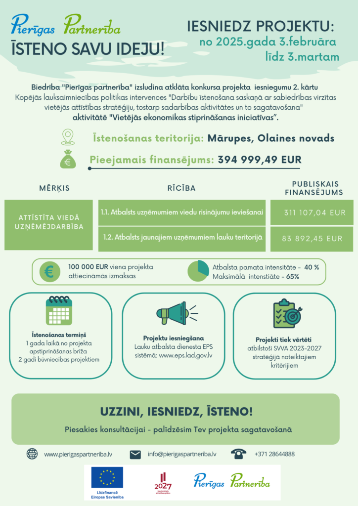 LEADER 2. kārta infografika