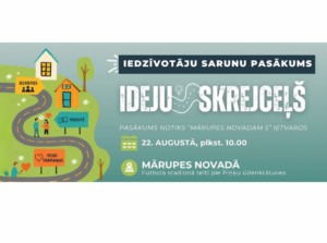 Ideju skrejceļš