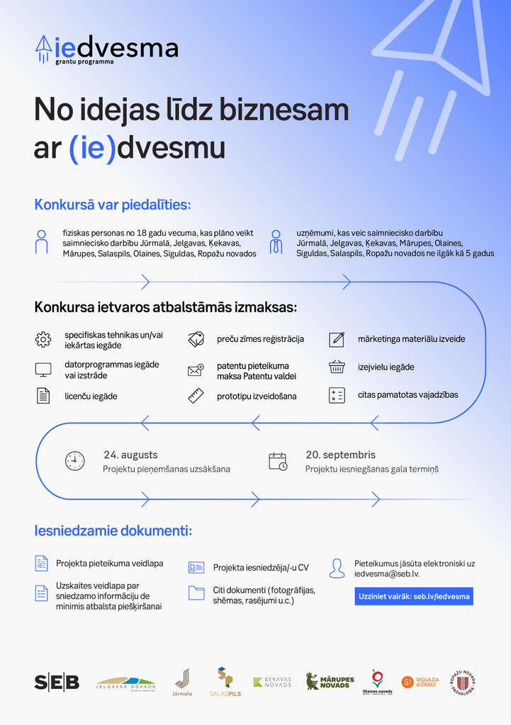 Grantu programma (ie)dvesma - nosacījumi